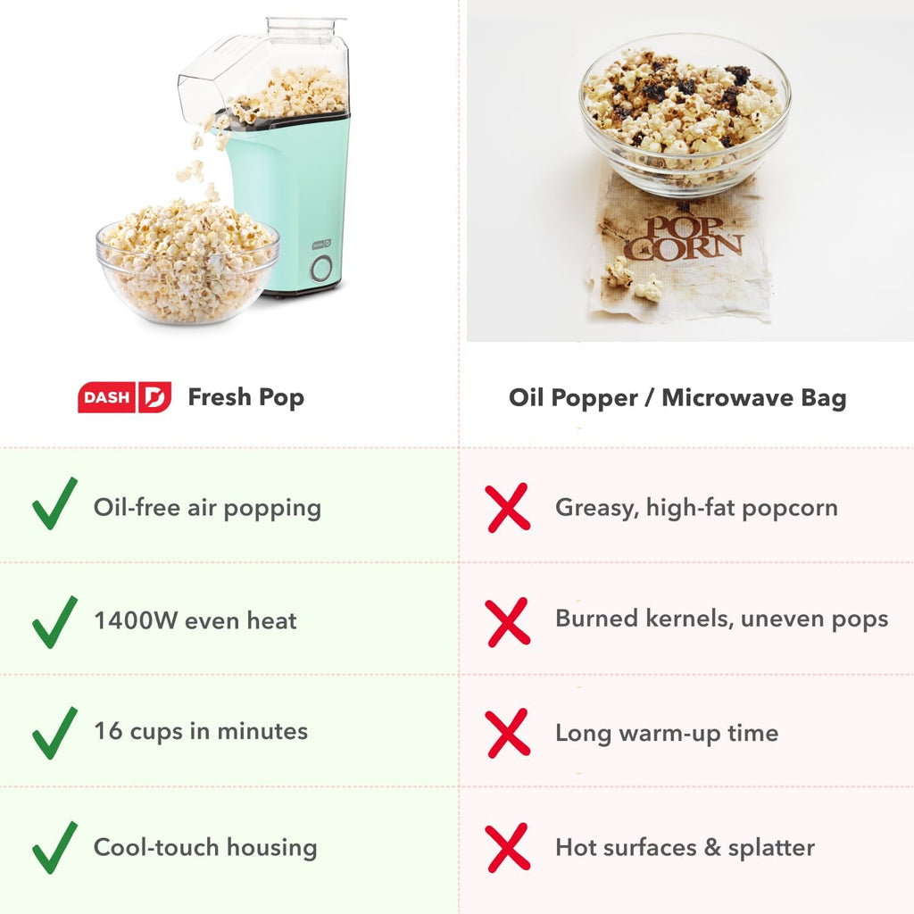 DASH™ Fresh Pop Popcorn Maker